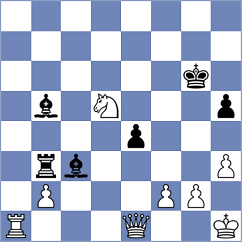 Tsai - Nikitskaya (Chess.com INT, 2020)