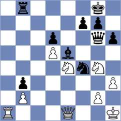 Enkhrii Enkh-Amgalan - Gutierrez Olivares (chess.com INT, 2025)
