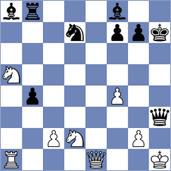 Soham - Kadric (chess.com INT, 2022)