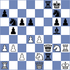 Bellissimo - Pranav (chess.com INT, 2025)