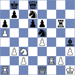 Kozin - Solon (Chess.com INT, 2021)