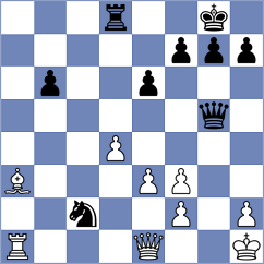 Rychagov - Uzcategui Rodriguez (Chess.com INT, 2020)
