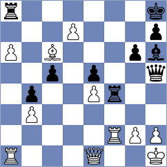 Svane - Kepeschuk (chess.com INT, 2025)