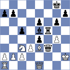 Kotyk - Zakirov (chess.com INT, 2024)