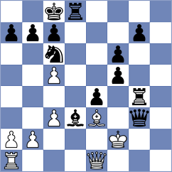 Tran - Shen (Windsor, 2015)