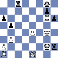 Martos Exposito - Ruiz Sanchez (Linares, 1991)