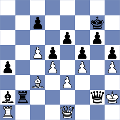 Dehring - Schwagrowski (Essen, 2003)