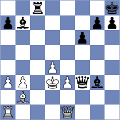 Bongo Akanga Ndjila - Radnaev (chess.com INT, 2025)
