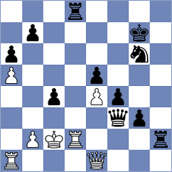 Molina - Erigaisi (Chess.com INT, 2020)
