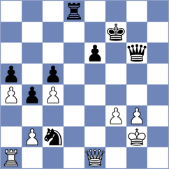 Navalgund - Clarke (Sitges ESP, 2024)