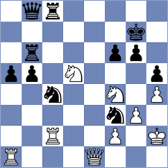 Ahmadzada - Djokic (chess.com INT, 2024)