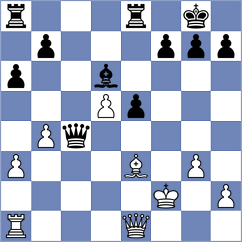 Thorfinnsson - Guha (chess.com INT, 2025)
