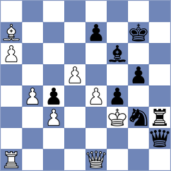 Rajmohan - Karas (chess.com INT, 2025)