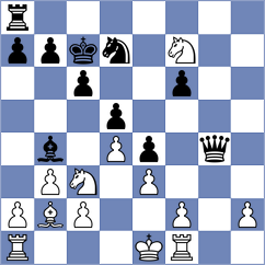 Sadler - Kukelko (Tornelo INT, 2020)