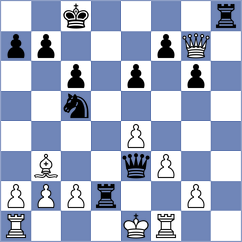 Dincov - Del Giovane (Europe Echecs INT, 2020)