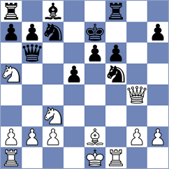 Gheng - Scheuer (Ditzingen, 2009)