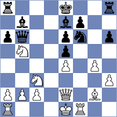 Klek - Wagner (Munich GER, 2025)