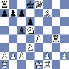 Kebede - Niyonzima (Chess.com INT, 2021)