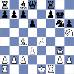 Ibs - Brandt (Neumuenster, 2002)