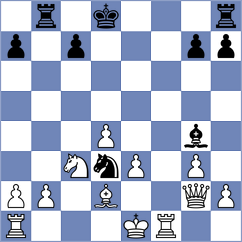 Kim - Ahmad (chess.com INT, 2025)