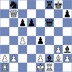 Adan Bermudez - Osmonbekov (chess.com INT, 2023)