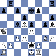 Zanin - Hainault (Europe Echecs INT, 2021)