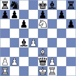 Cruz Pena - Mariduena Villa (Chess.com INT, 2020)