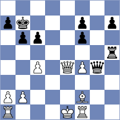 Bueno - Bhavik (chess.com INT, 2025)
