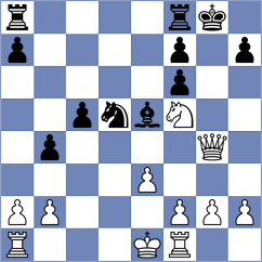 Naymanova - Garcia Correa (chess.com INT, 2024)