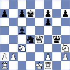 Heredia Gutierrez - Gonzalez Gonzalez (Asturias, 2003)