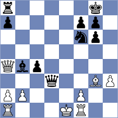 Burmakin - Schnaider (chess.com INT, 2025)