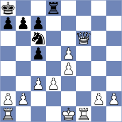 Hoell - Brauneck (Koblenz, 2003)
