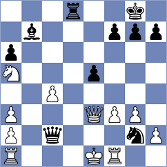Cahuapaza Tarapaca - Jimenez Almeida (chess.com INT, 2025)