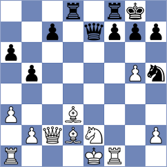 Alekhine - Bestak (Czechoslovakia, 1925)