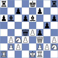 Petrusic - Ordonez Alarcon (Montesilvano ITA, 2024)