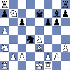 Shubin - Zubarev (chess.com INT, 2025)