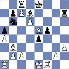 Kuybokarov - Kovalev (chess.com INT, 2024)
