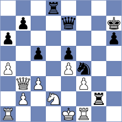 Sargsyan - Jones (chess.com INT, 2022)