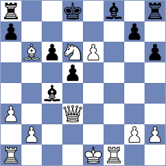 Dominguez Perez - Alivodic (chess.com INT, 2024)