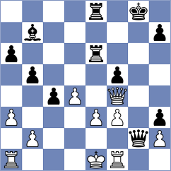 Jian - Tristan (chess.com INT, 2025)