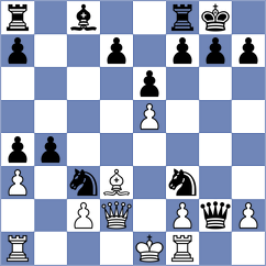 Basak - Andreeva (Eskisehir, 2004)