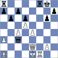 Gruzman - Praggnanandhaa (chess.com INT, 2024)