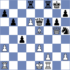 Ismagilov - Kazakouski (chess.com INT, 2025)