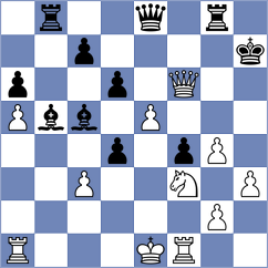 Martinez Alcantara - Caruana (chess.com INT, 2022)