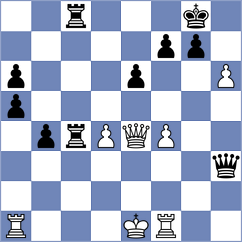 Gonzalez Garcia - Piqueras Mateo (Barcelona, 1998)