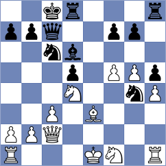 Maghsoodloo - Safarov (chess.com INT, 2025)