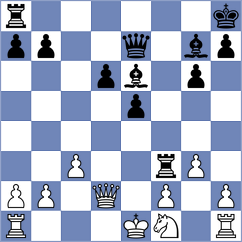 Luba - Amangeldy (chess.com INT, 2024)