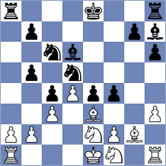 Maglioni - Garbuz (chess.com INT, 2025)
