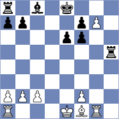 Ziatdinov - Ronka (chess.com INT, 2023)