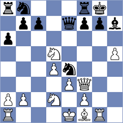 Shankland - Haug (chess.com INT, 2025)